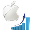 Action: Apple et ses résultats, mi-figue mi-raisin — Forex